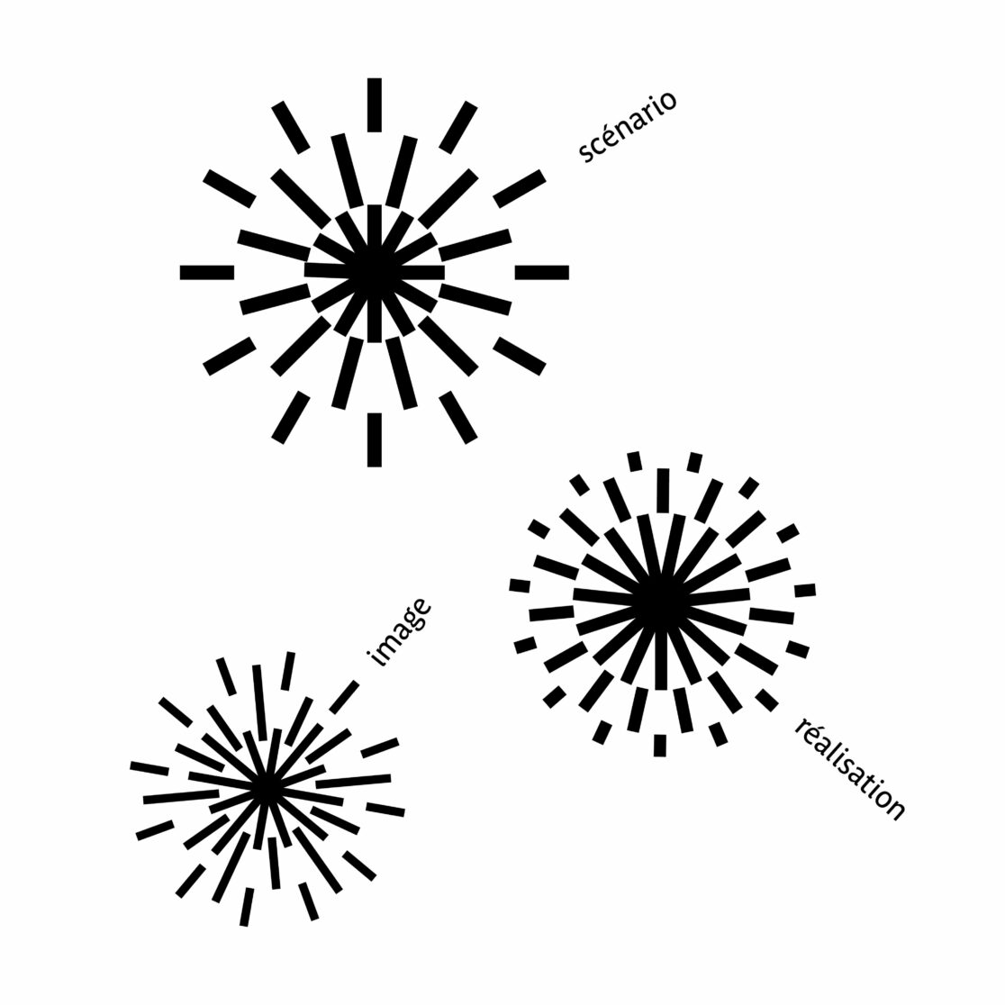 carte de visite, cinéflore, communication, identité visuelle, entreprise, audiovisuelle, badges, logo, communication visuelle, rouen, vidéo, image de marque, scénario, image, réalisation, réalisateur